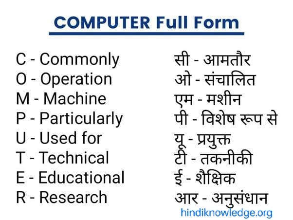 कंप्यूटर क्या है