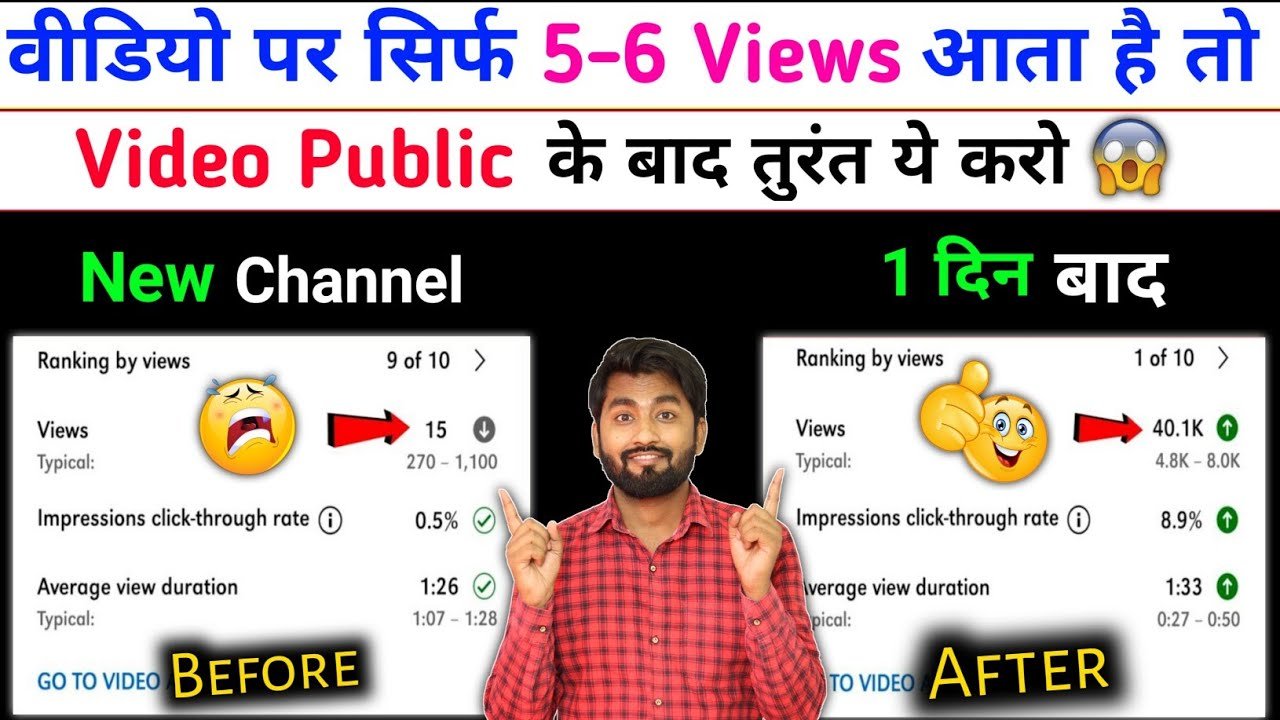 YT studio कैसे login करें 