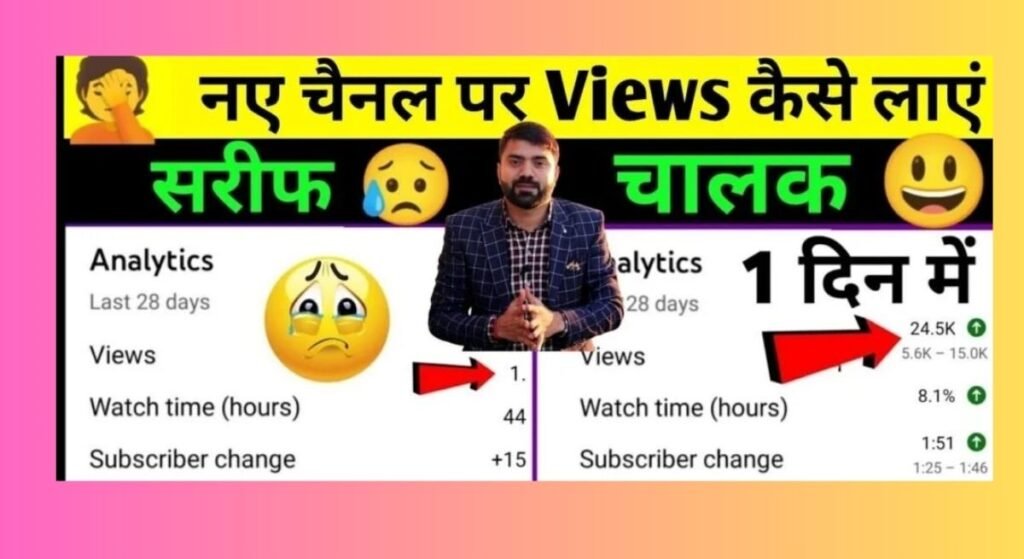 New Youtube Channel Par Views Kaise Badhaye